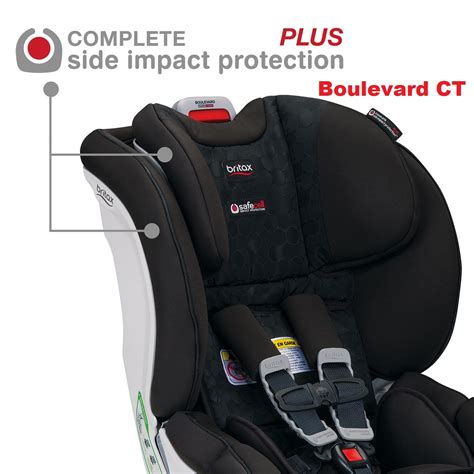 britax boulevard weight limit